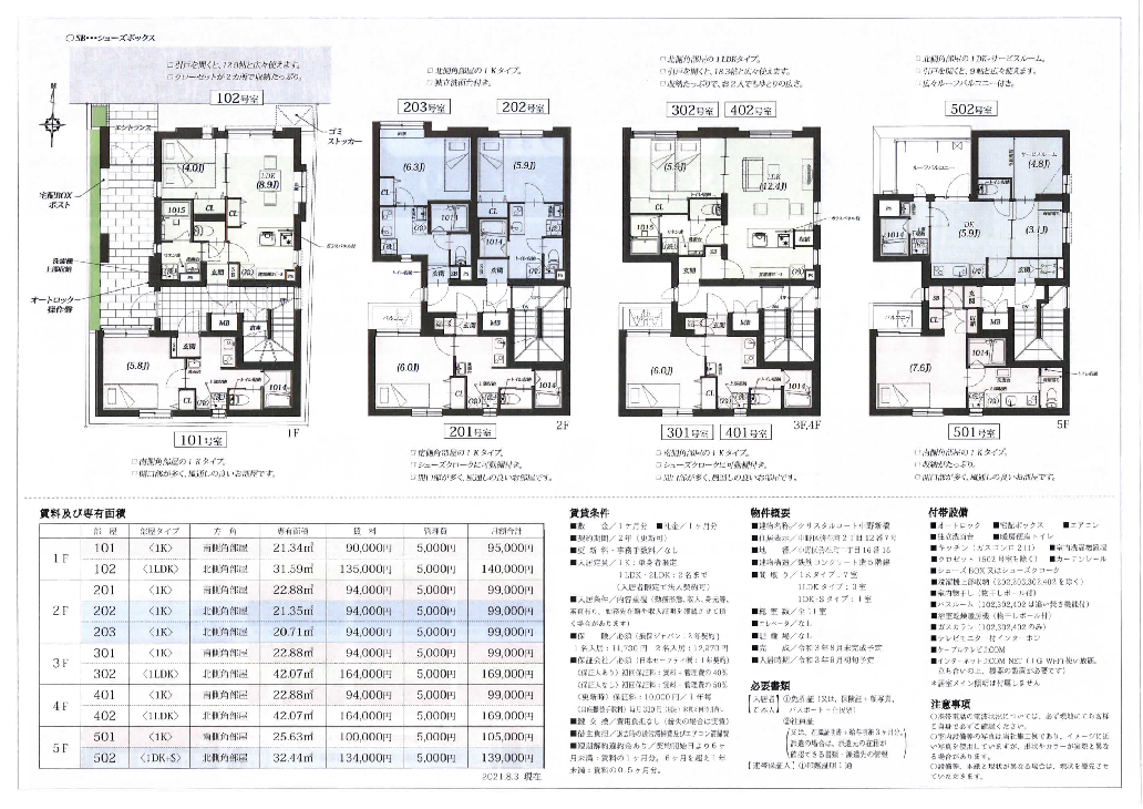 CC中野新橋詳細